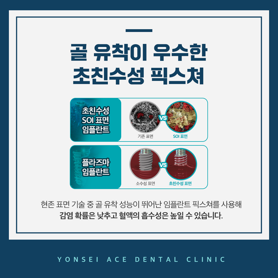 서대문구임플란트