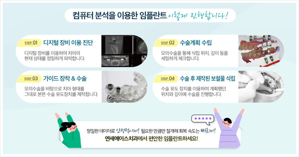 서대문구임플란트